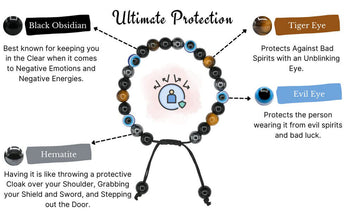 Evil Eyes Triple Protection Bracelet